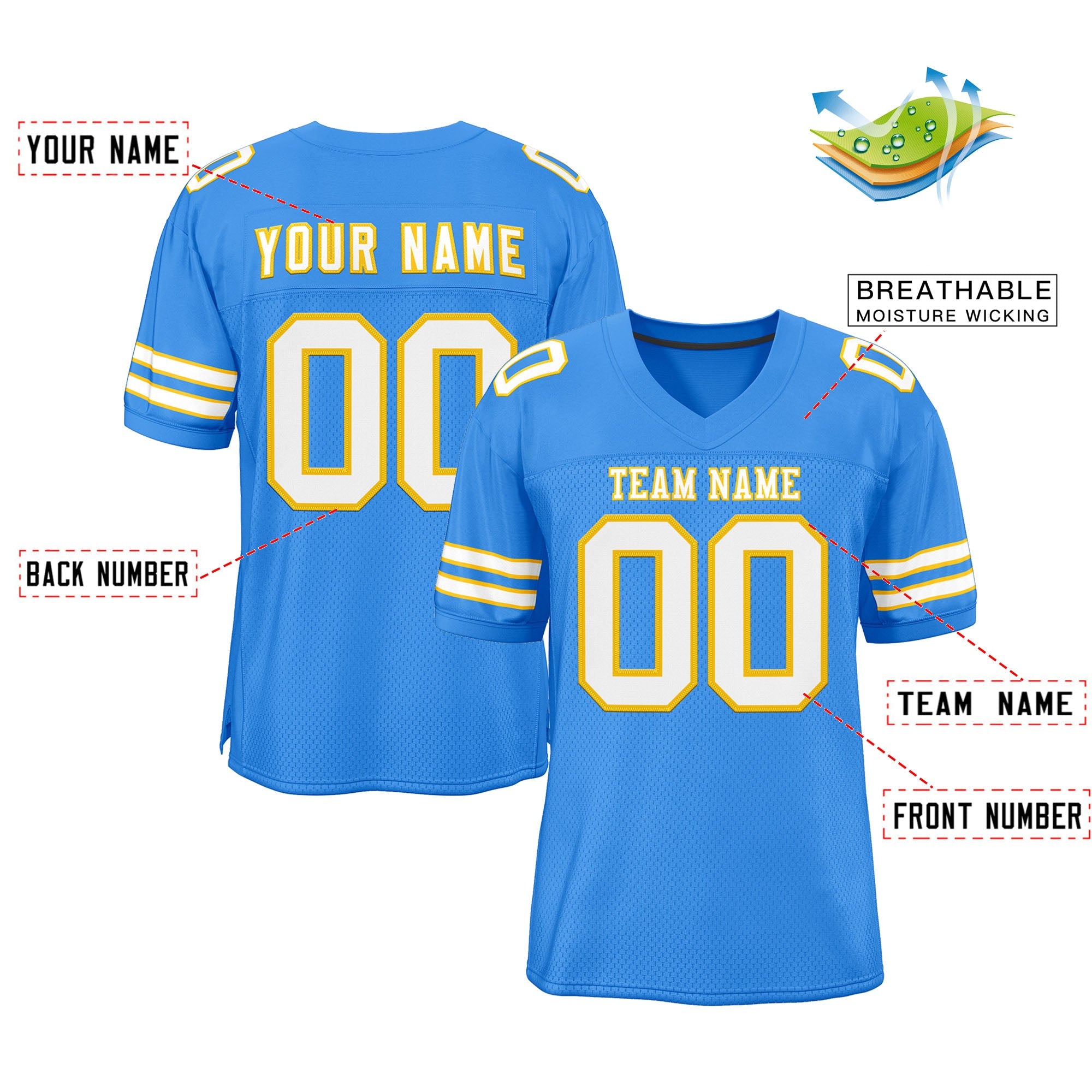 Custom Powder Blue White-Gold Classic Style Mesh Authentic Football Jersey