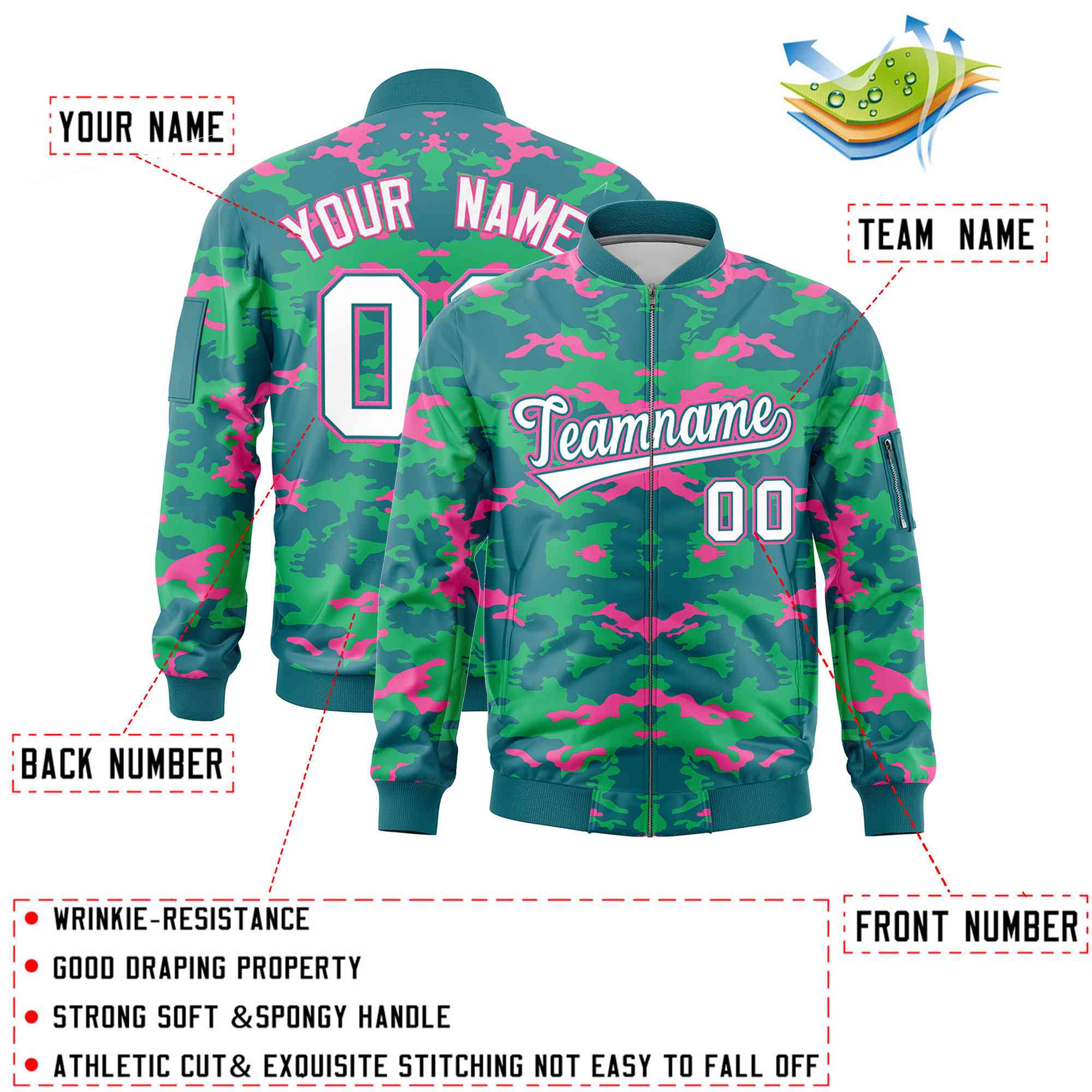 Custom Aqua Pink-Light Green Varsity Full-Zip Camo Letterman Bomber Jacket