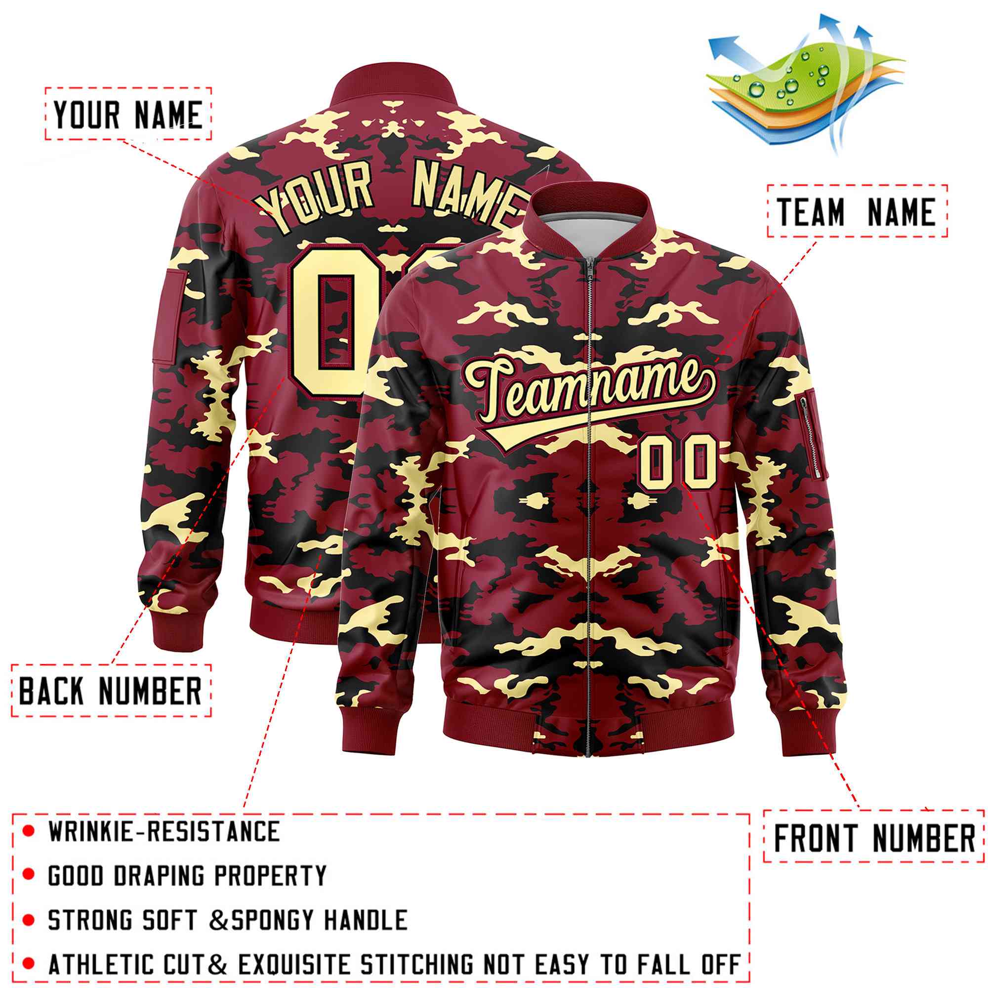 Custom Crimson Black-Khaki Varsity Full-Zip Camo Letterman Bomber Jacket