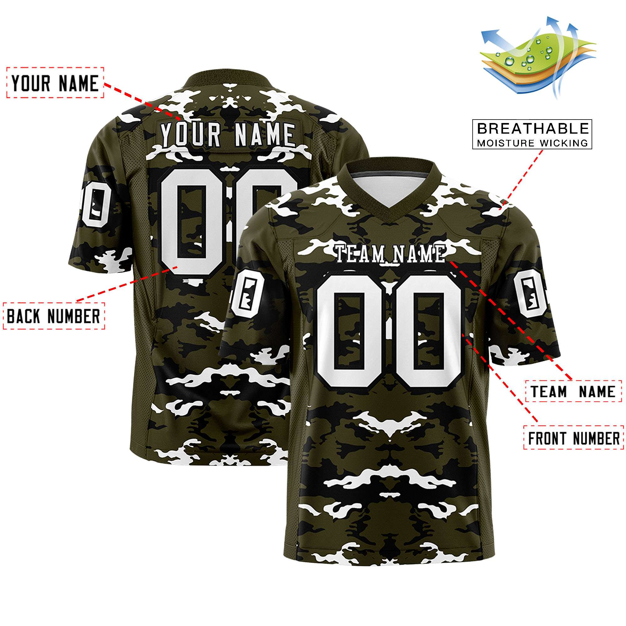 Custom Olive Black-White Personalized Camo Authentic Football Jersey