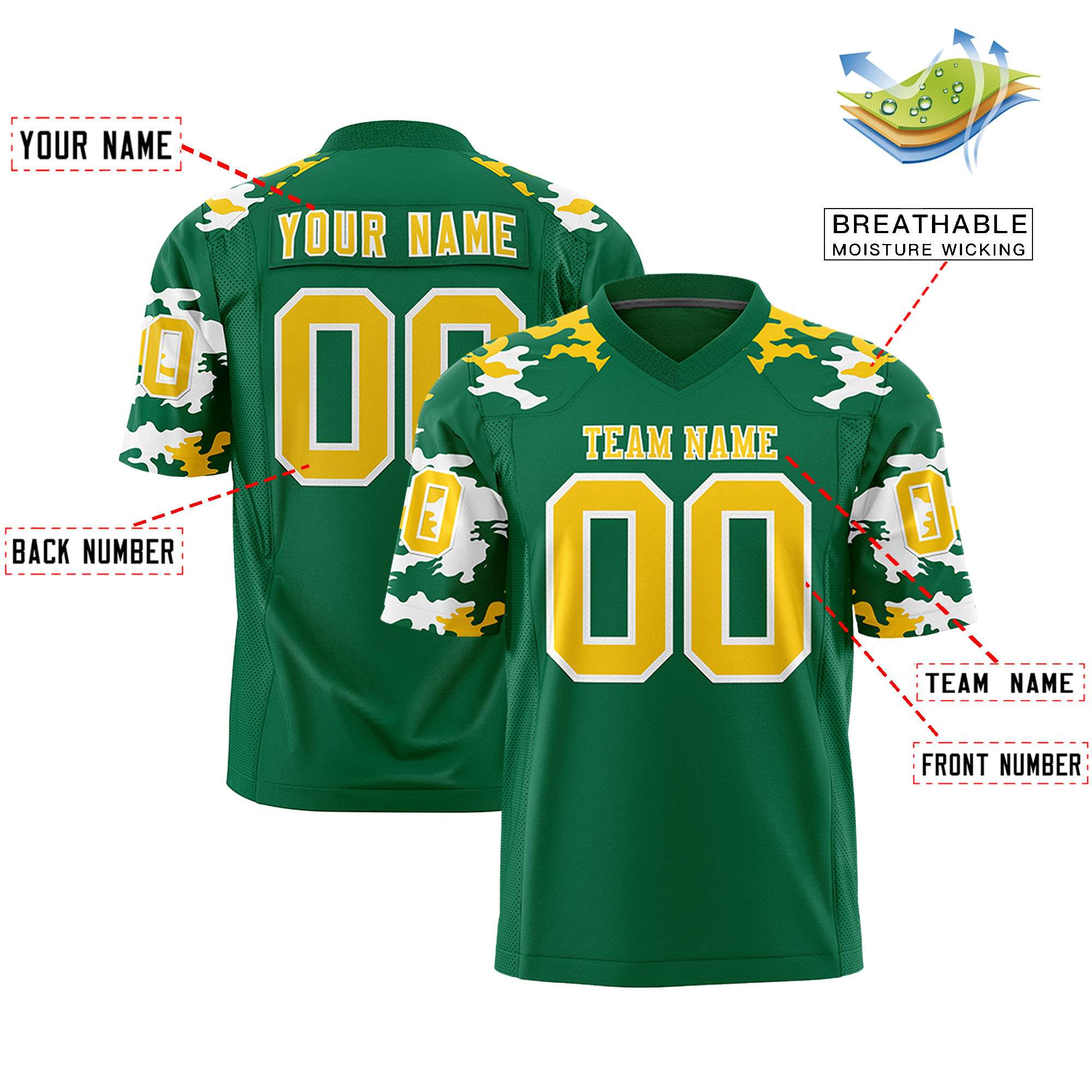 Custom Kelly Green Gold-White Personalized Camo Authentic Football Jersey