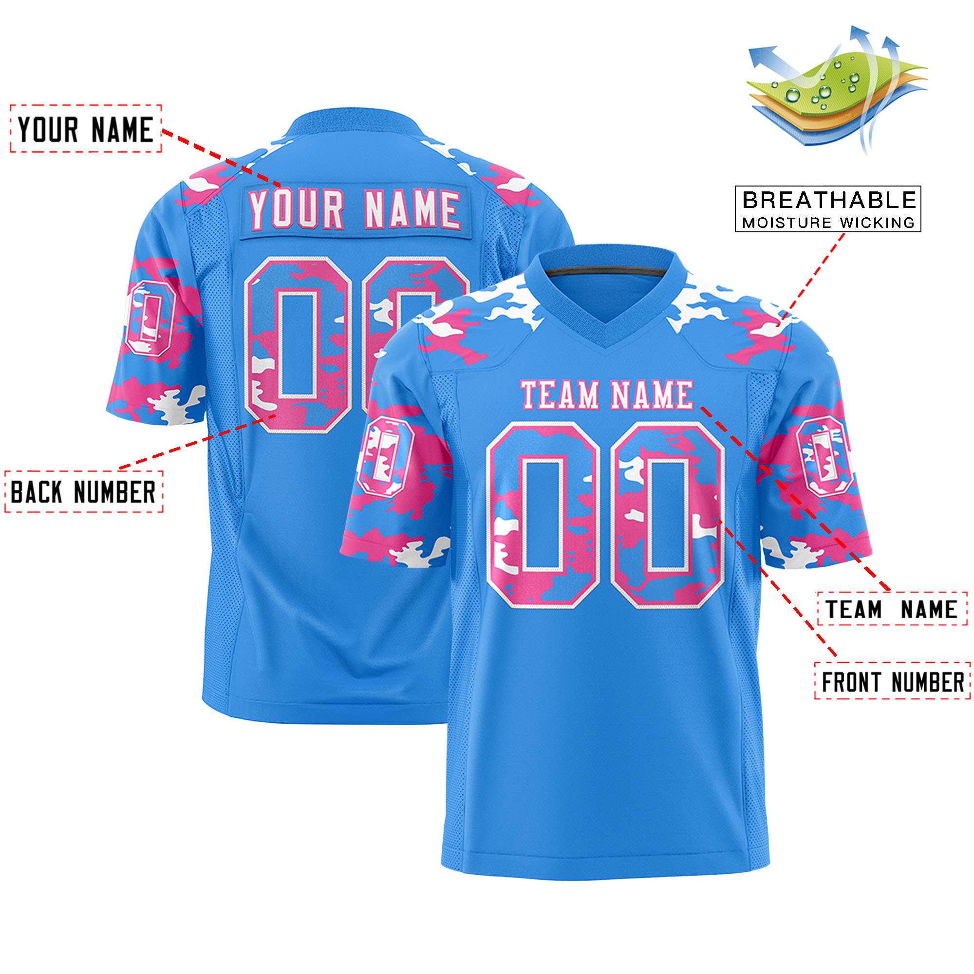 Custom Powder Blue White-Pink Personalized Camo Authentic Football Jersey