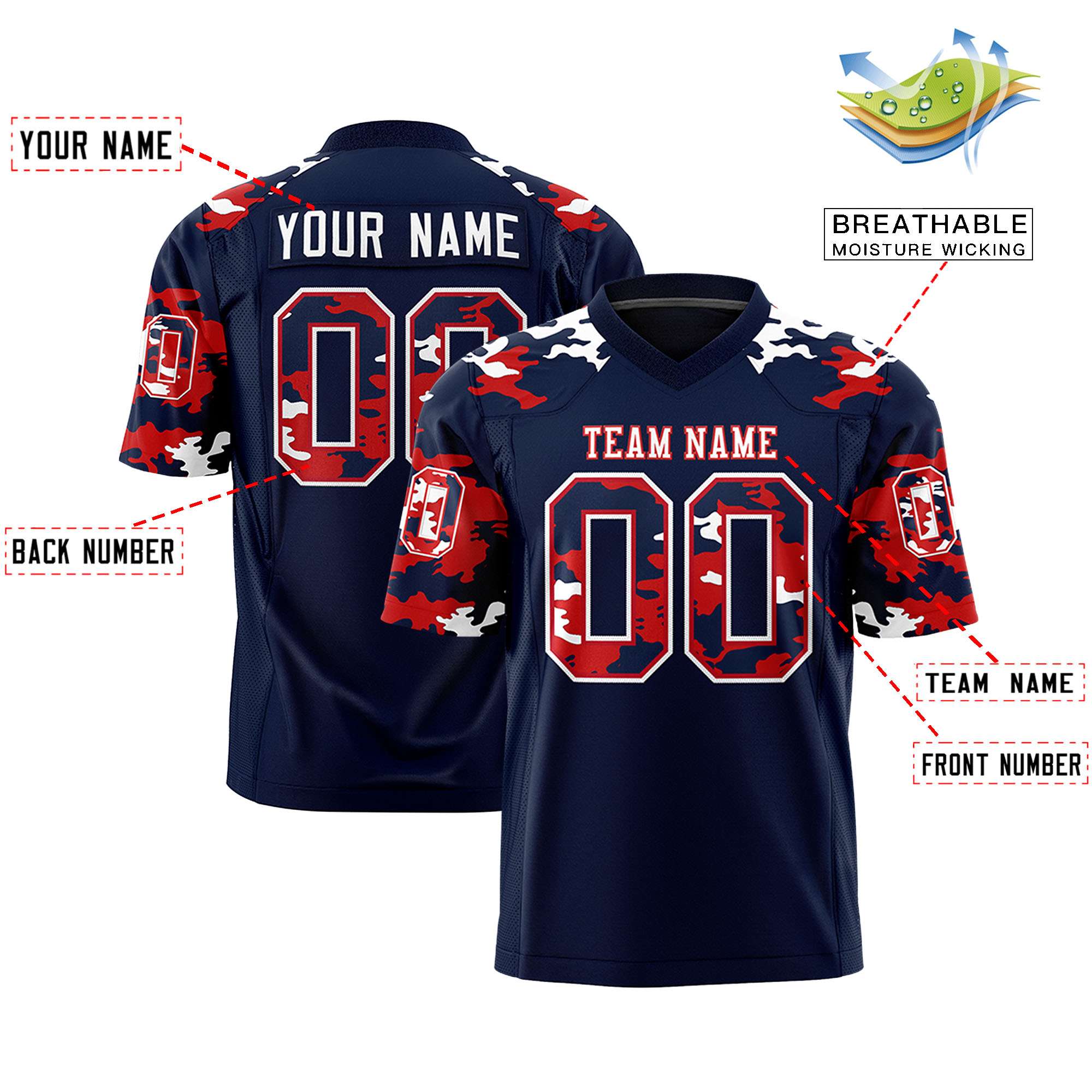 Custom Navy White Personalized Camo Authentic Football Jersey