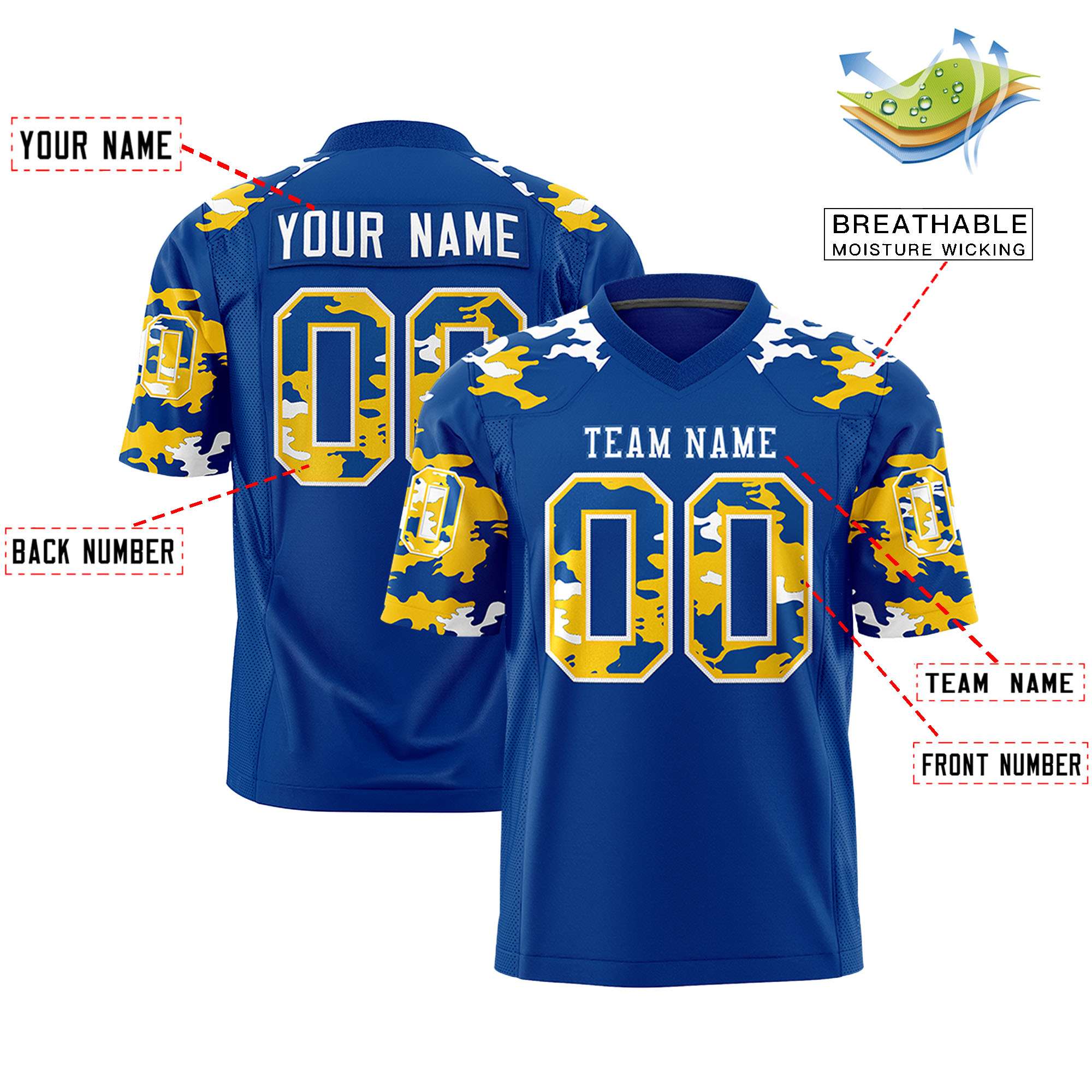 Custom Royal White Personalized Camo Authentic Football Jersey