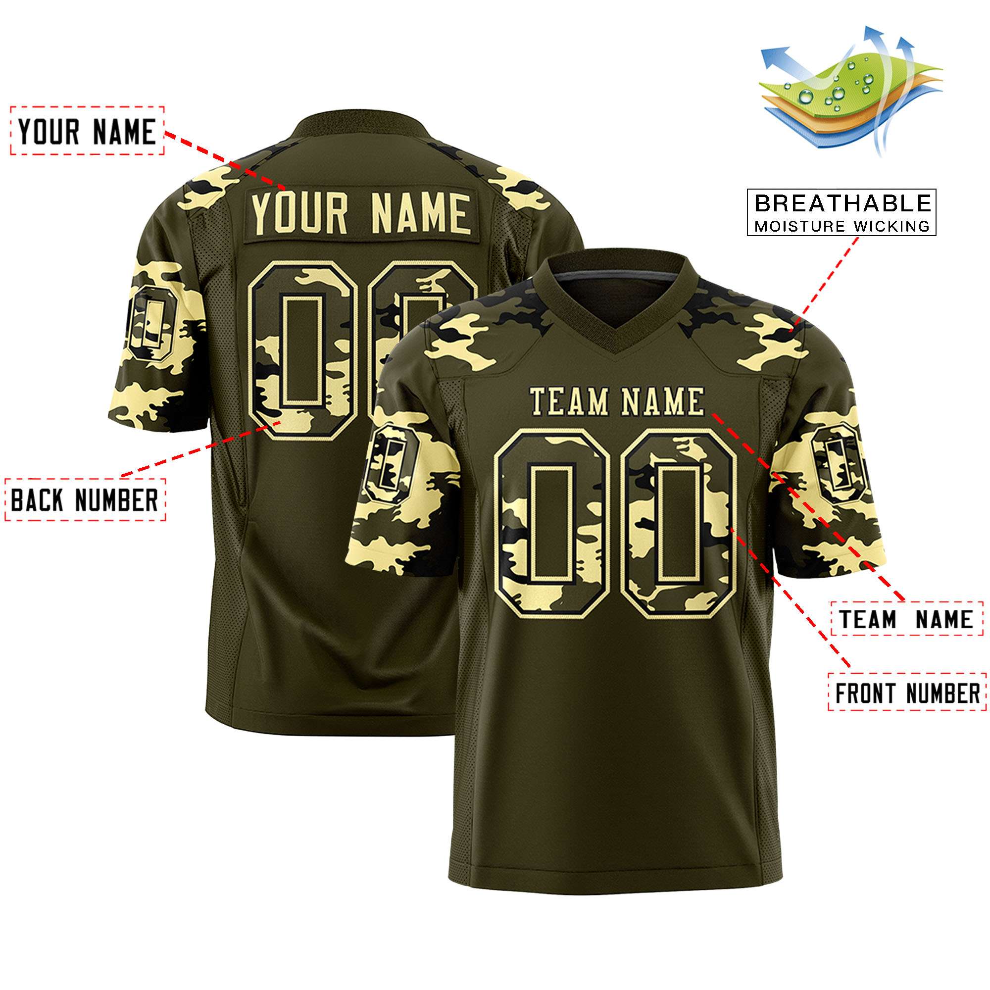 Custom Olive Khaki Personalized Camo Authentic Football Jersey