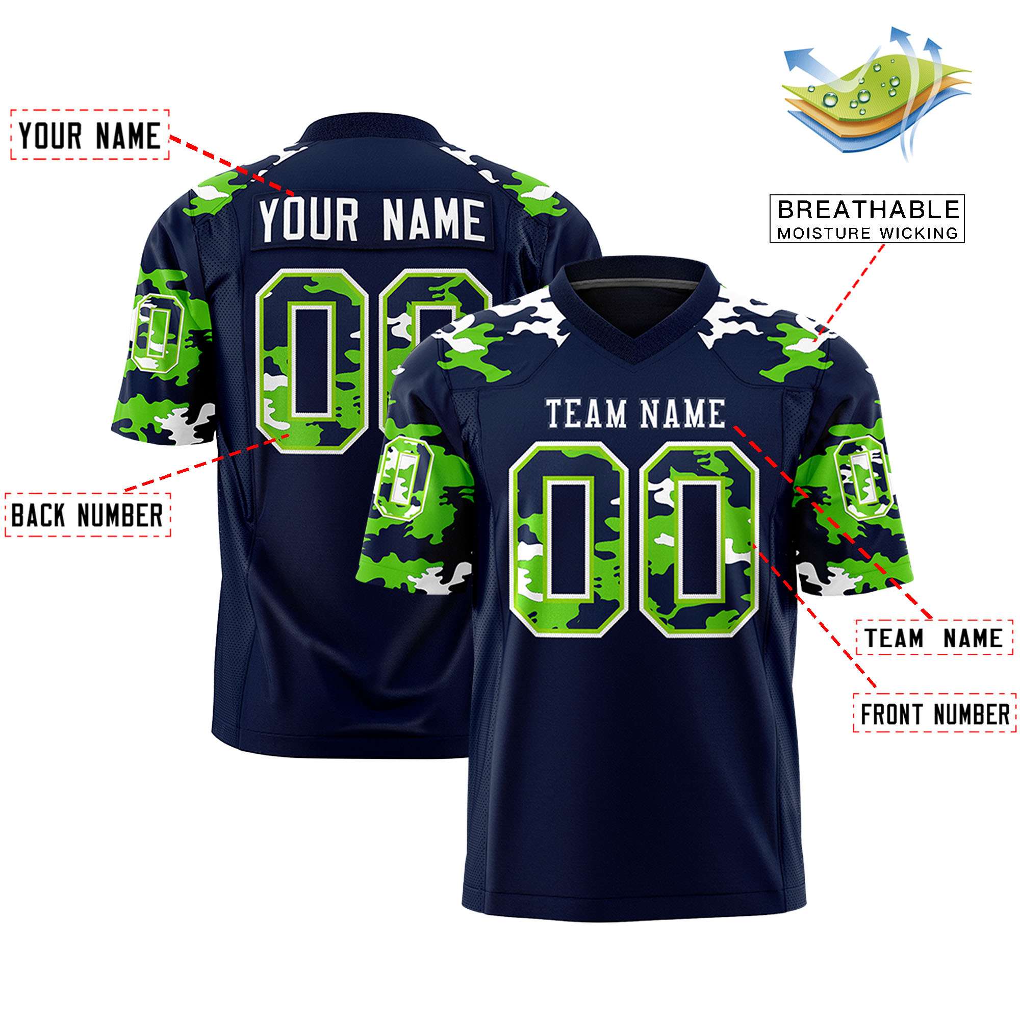 Custom Navy White Personalized Camo Authentic Football Jersey