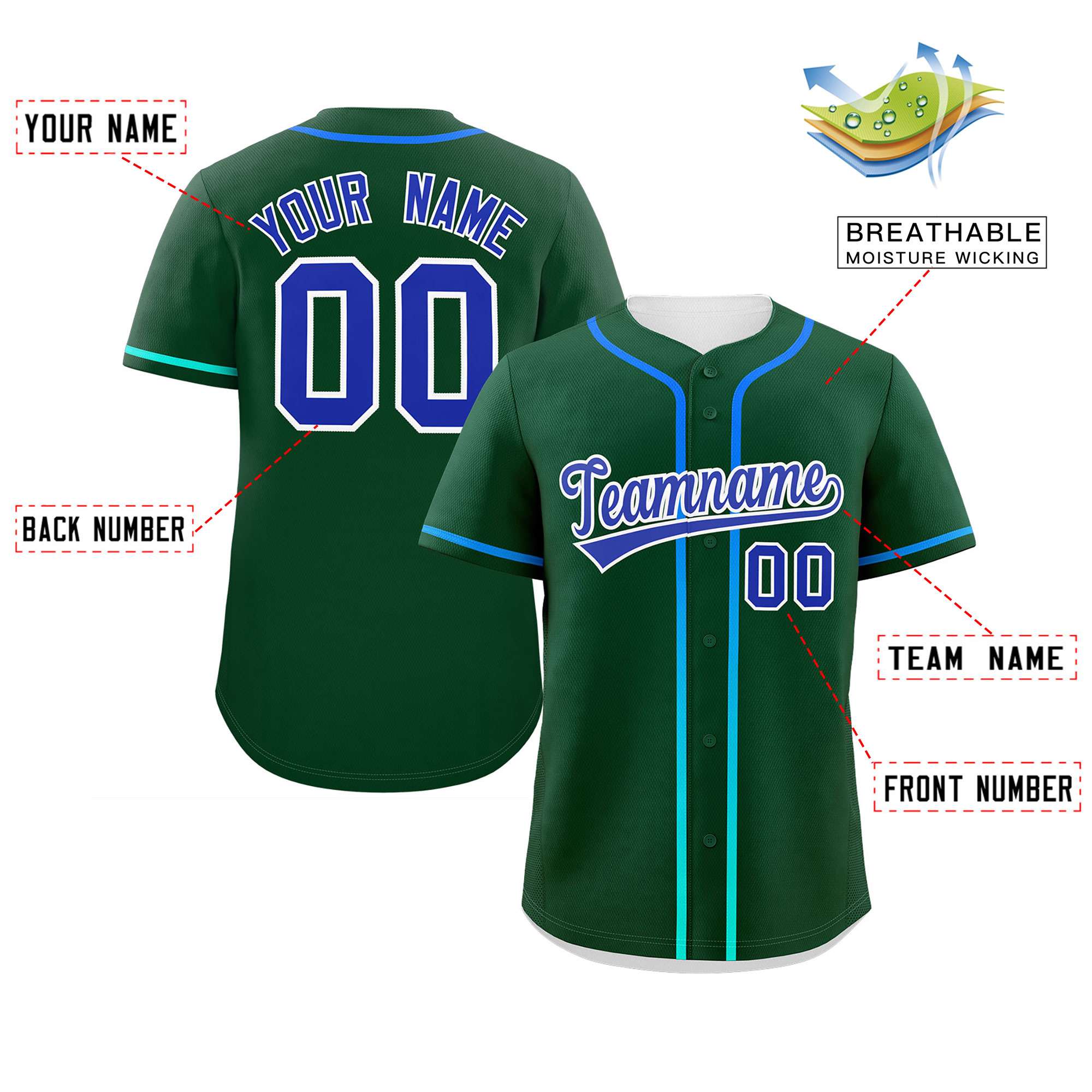 Custom Green Royal Personalized Gradient Ribbed Design Authentic Baseball Jersey