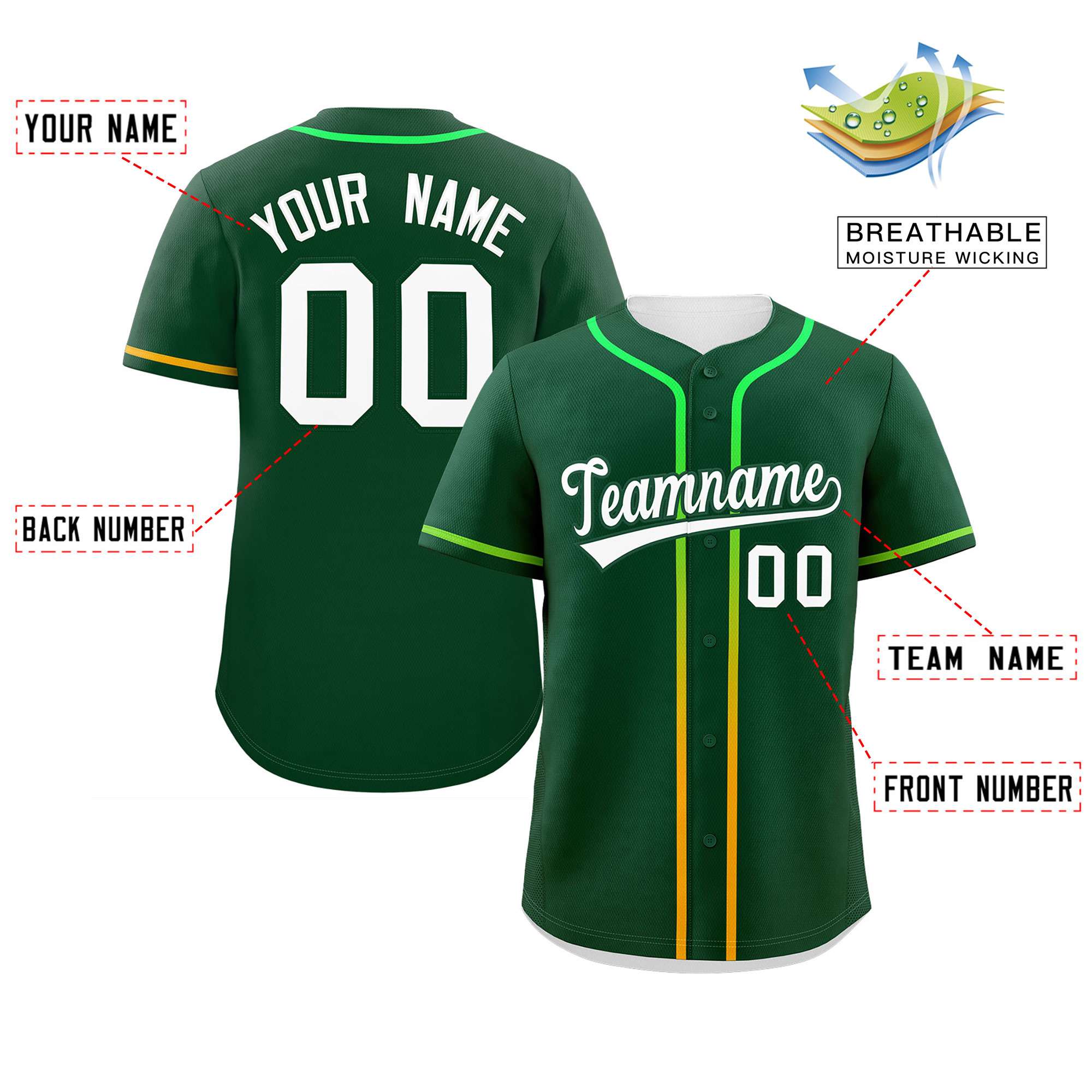 Custom Green White Personalized Gradient Ribbed Design Authentic Baseball Jersey
