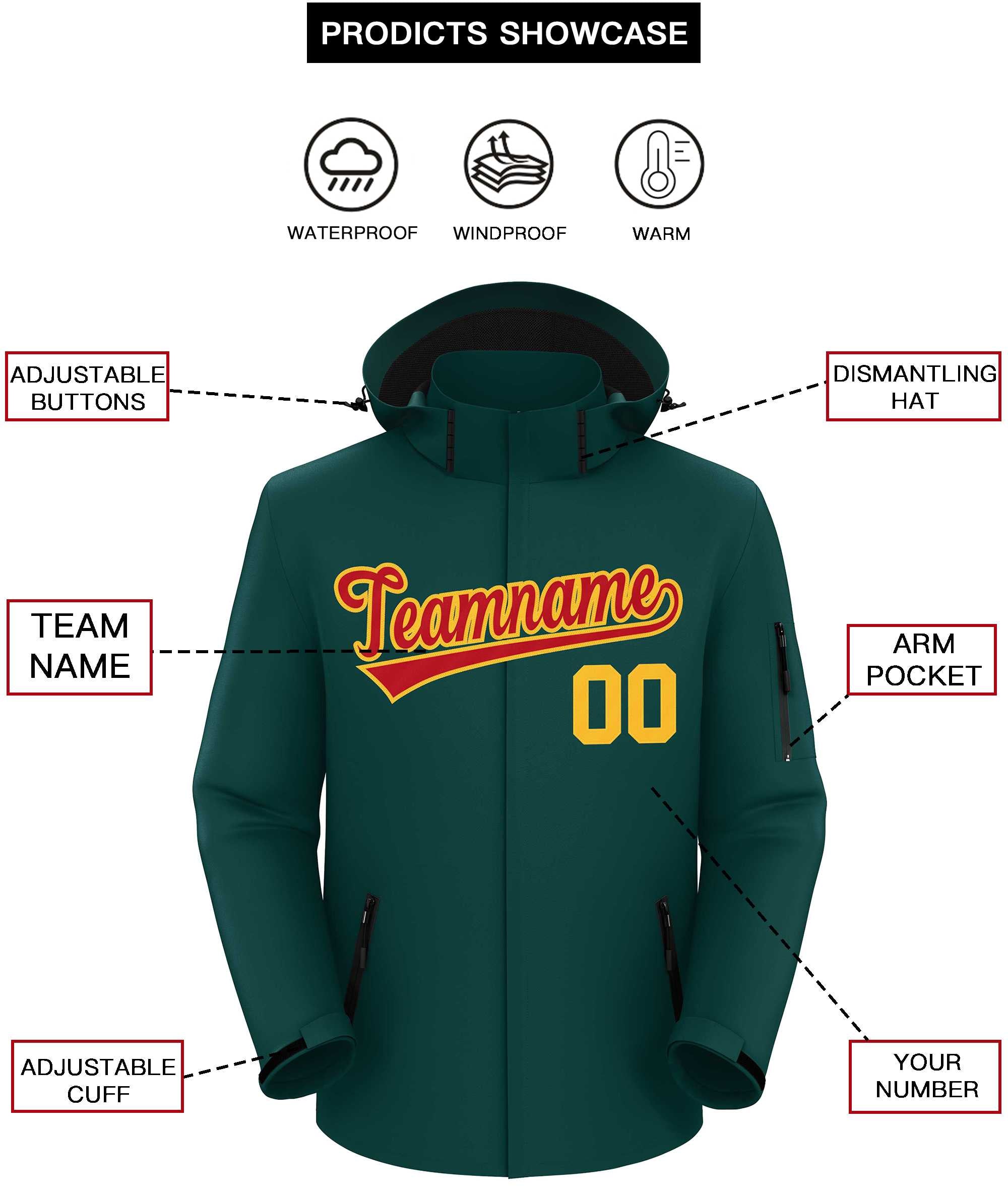 Custom Midnight Green Red-Gold Classic Style Waterproof Jacket