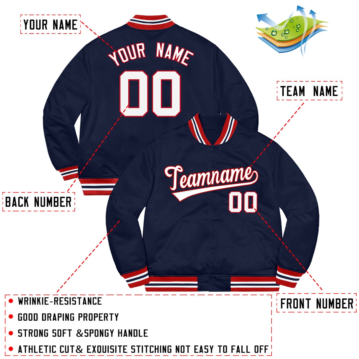 Custom Navy White-Red Letterman Solider Classic Style Varsity Full-Snap Jacket