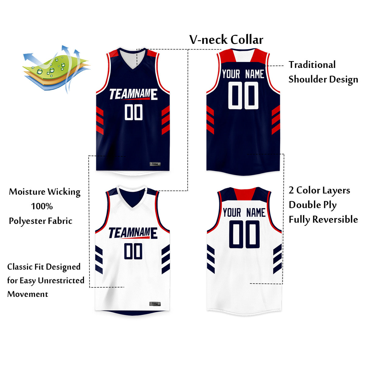 Custom Navy White Double Side Tops Basketball Jersey