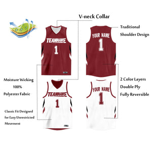 reversible sublimated basketball jerseys