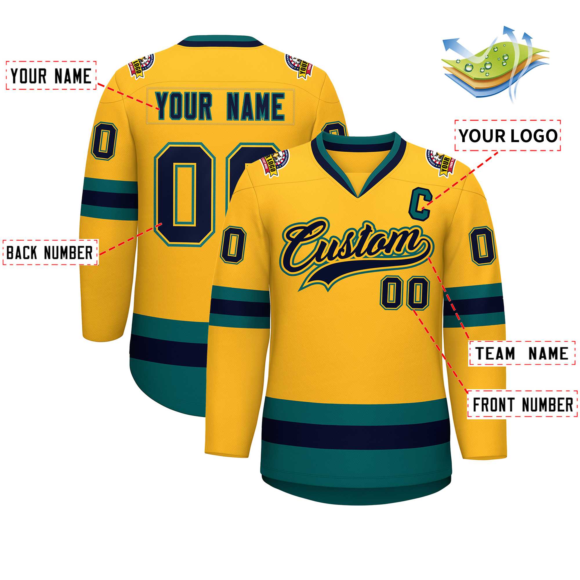 Maillot de hockey personnalisé de style classique Gold Navy Gold-Aqua